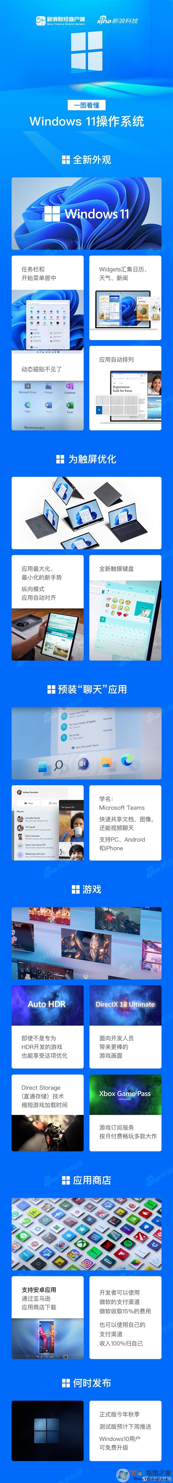 Win11预览版下载