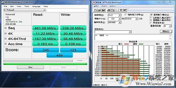 AS SSD Benchmark