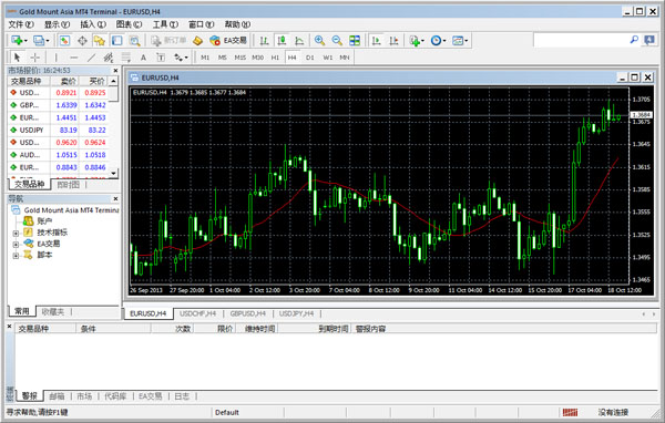 MetaTrader 5(MT4外汇交易平台) v5.0.0官方版