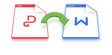 PDF转Word软件