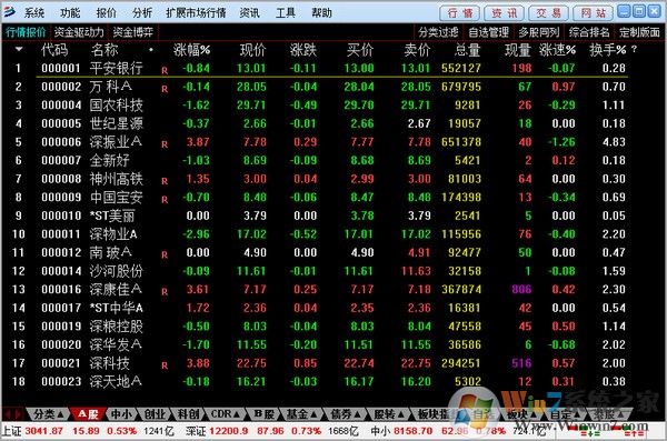 渤海证券行情交易软件
