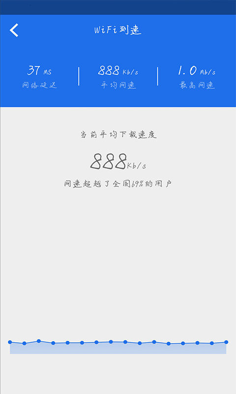 安卓CE修改器APP中文版