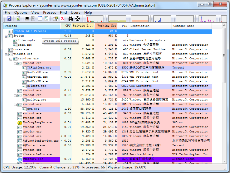 Process Explorer(进程查看器) V16.26 绿色英文版
