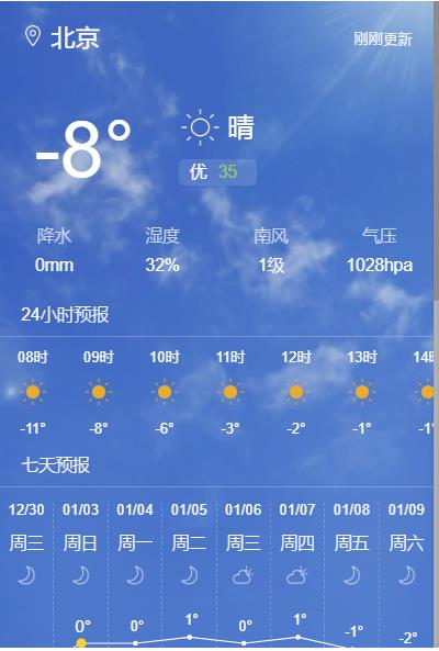China Weather(Chrome中国天气预报插件) v1.5免费版