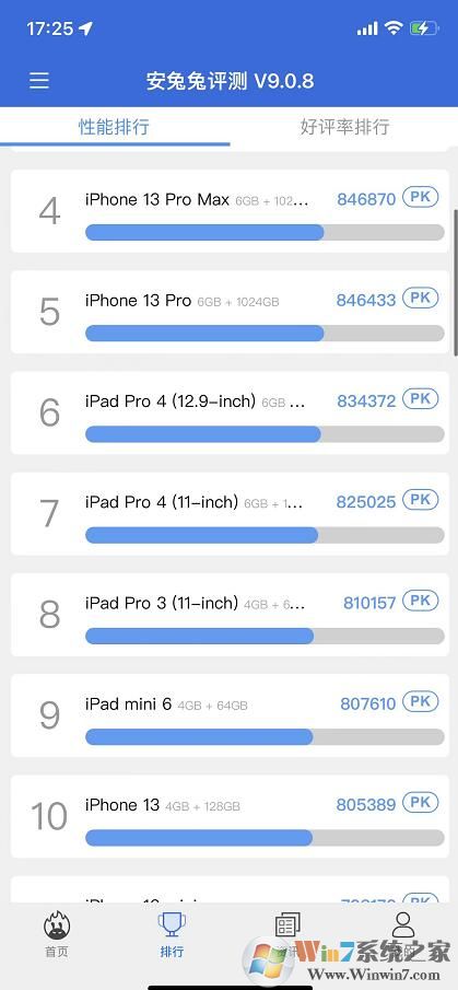 苹果13怎么跑分?iPhone13跑分测试方法