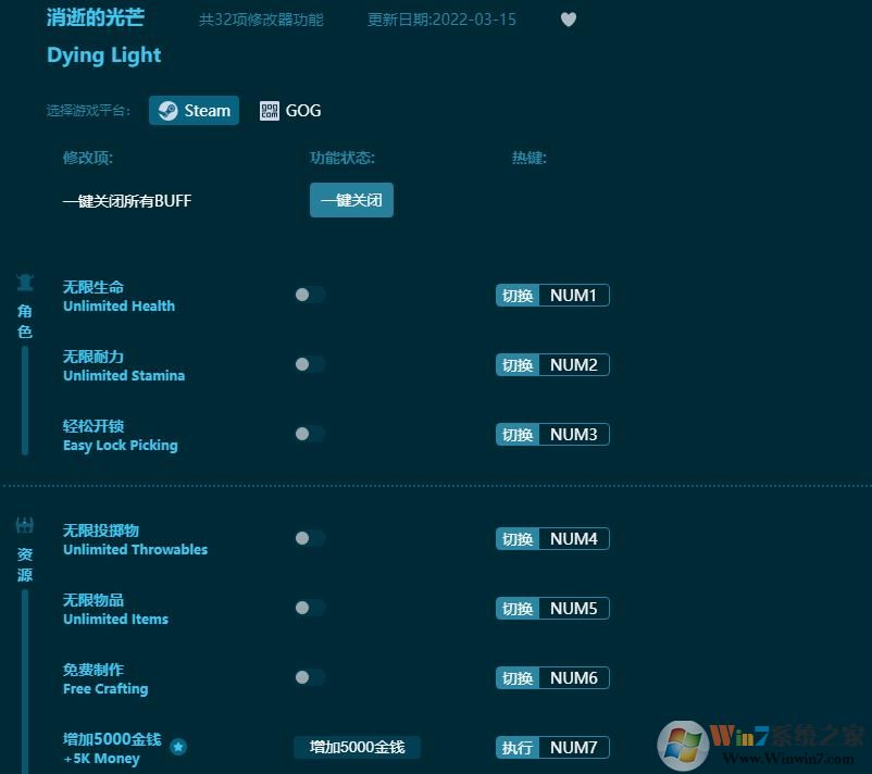 消逝的光芒三十二项修改器 v2023