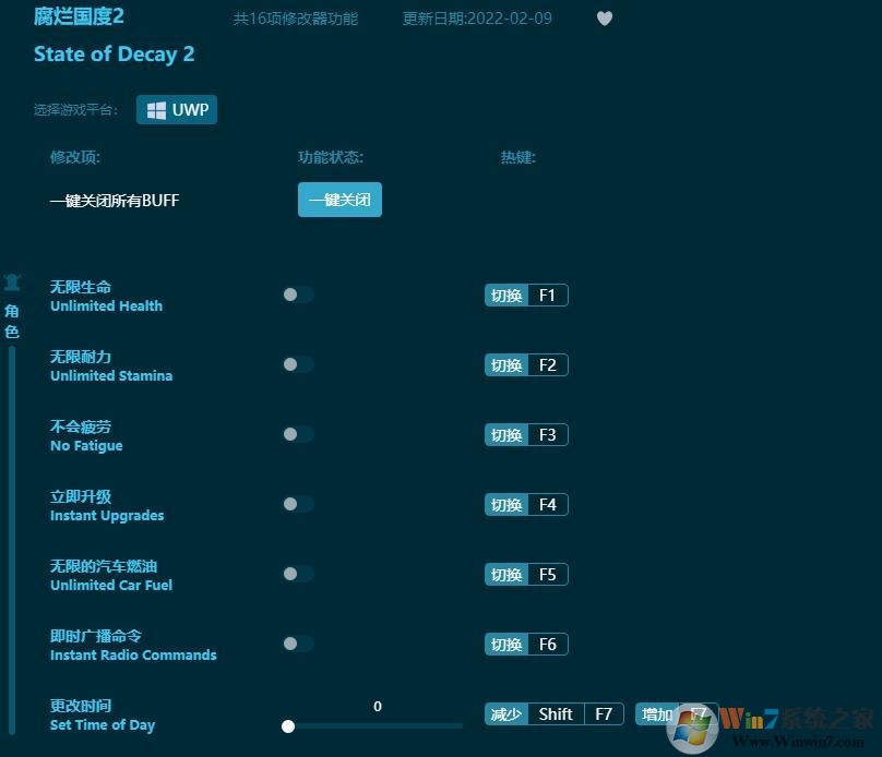 腐烂国度2十六项修改器 v2022.6