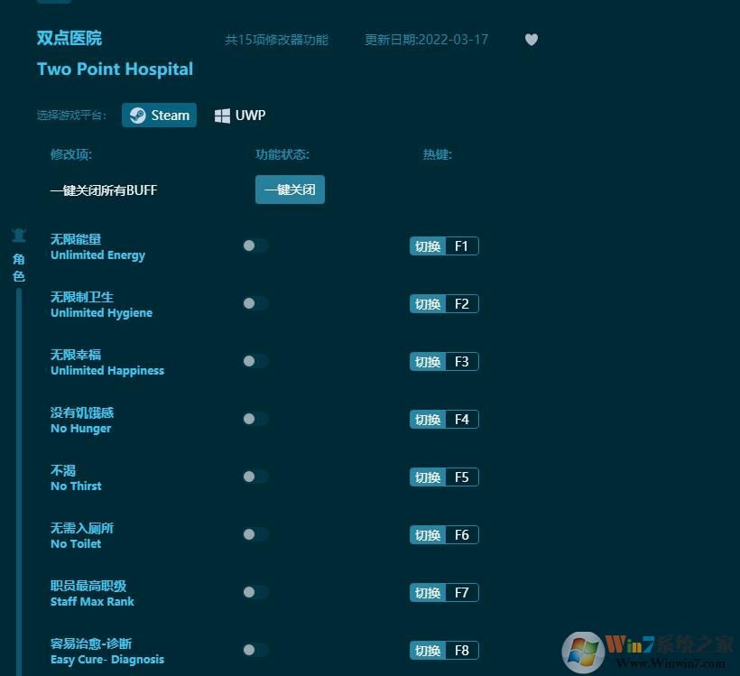 双点医院修改器