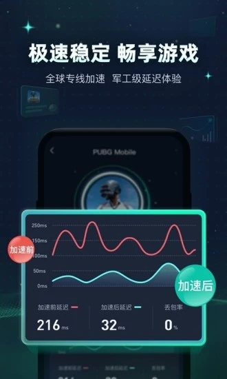 迅游手游加速器APP