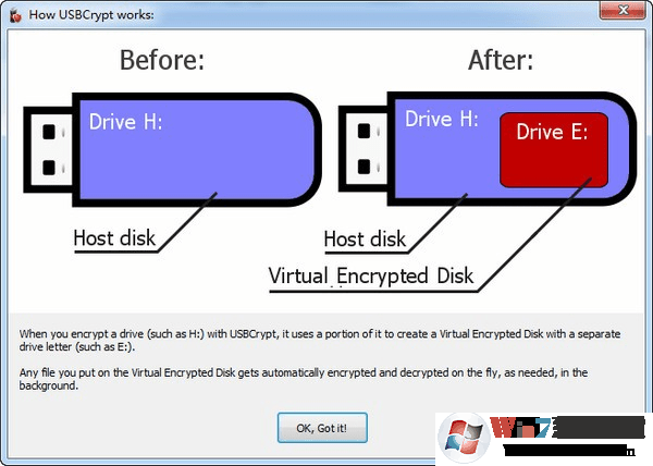 U盘加密软件(USBCrypt) v21.3.1免费版