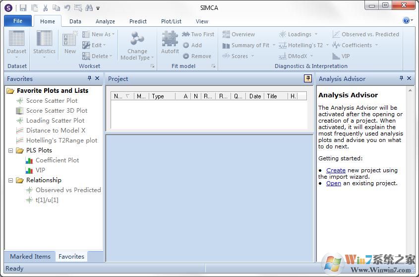 Umetrics SIMCA(多元变量统计分析软件)