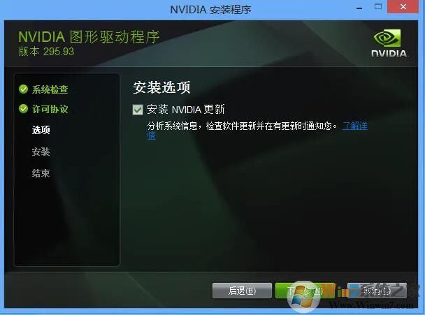 NVIDIAԿFor Win7 64λ