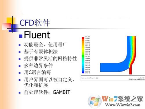 Fluent(流体动力学仿真系统) V6.3.26绿色免费版
