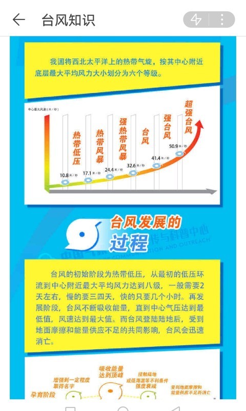 广东天气预报软件