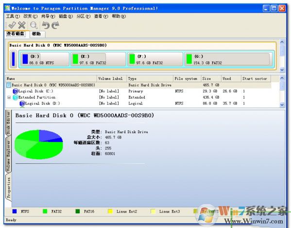 分区魔术师(Paragon Partition Manager) V11.0绿色汉化版