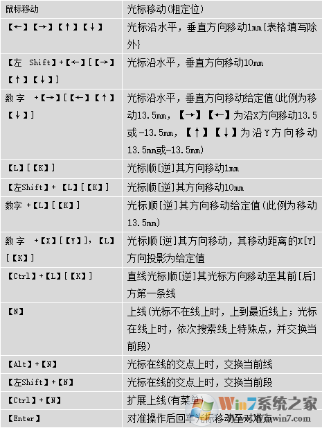 Autocad2012(cad2012)