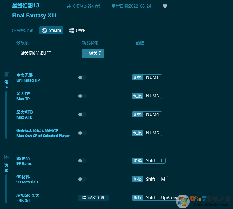 最终幻想13线上修改器(10项全功能) v2022最新版