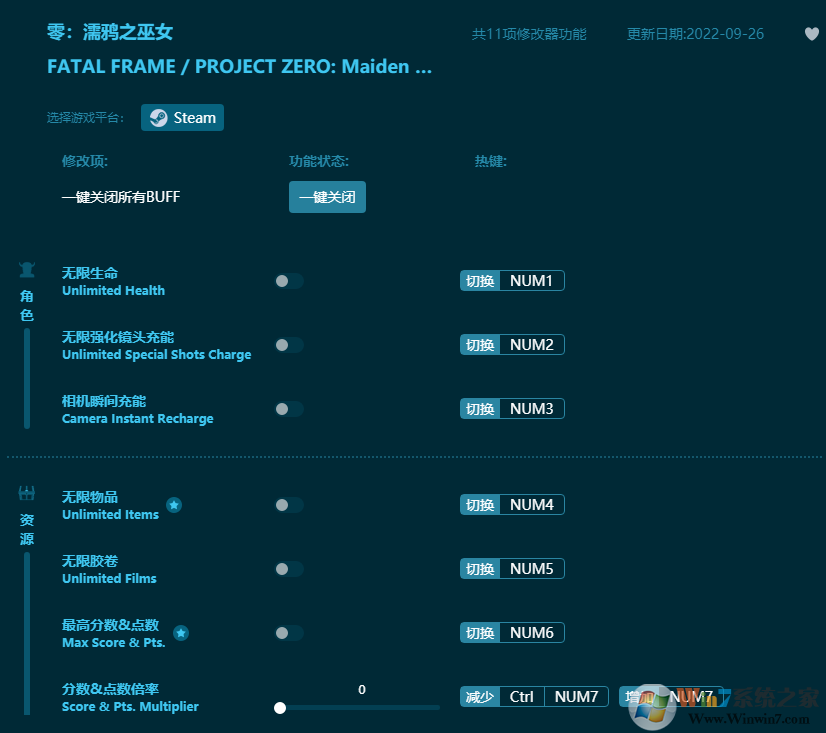 零濡鸦之巫女十一项修改器 v2023最新版