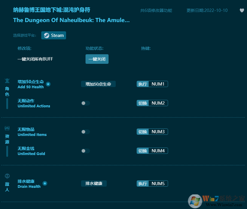 纳赫鲁博王国地下城混沌护身符六项修改器