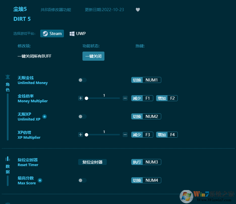 尘埃5八项修改器