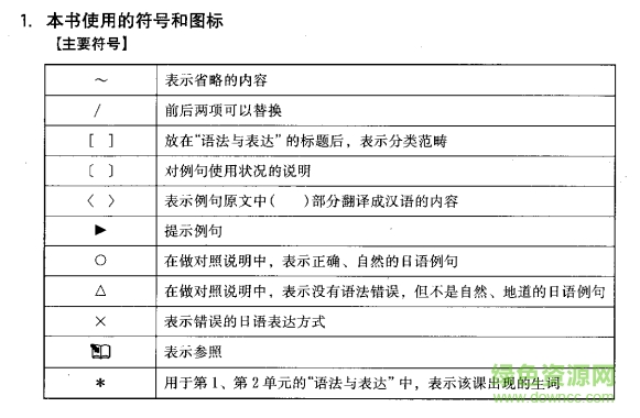 新标准日本语初级(上下册)PDF高清版