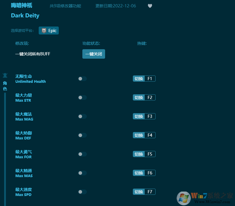 晦暗神衹九项修改器 v2023最新版