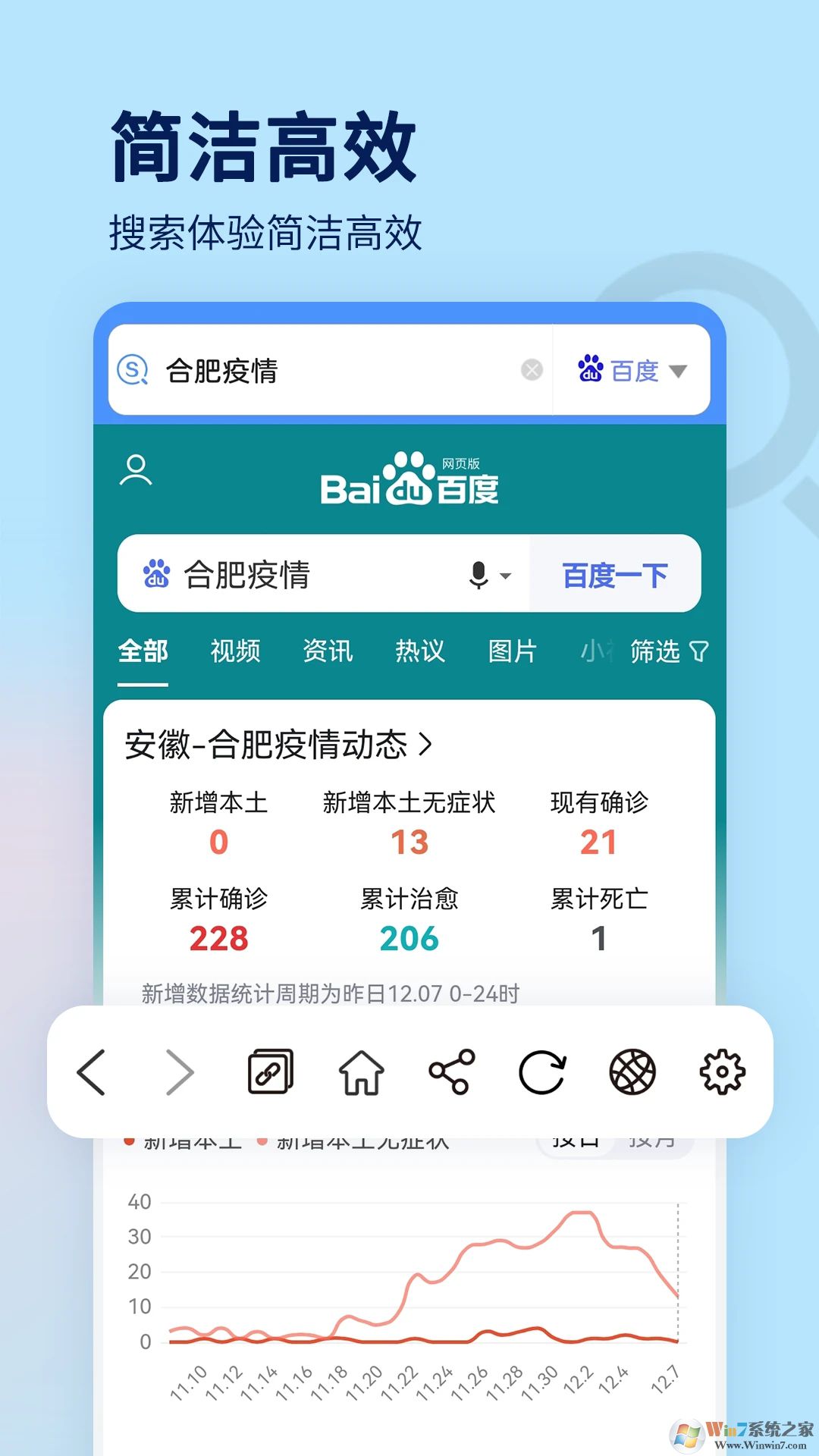 搜索大全APP