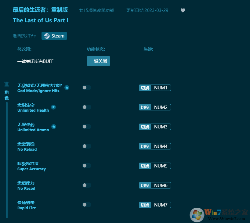 最后的生还者重制版十五项修改器 v2023最新版