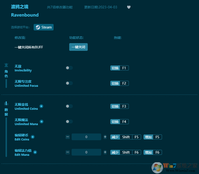 渡鸦之境七项修改器 v2024最新版