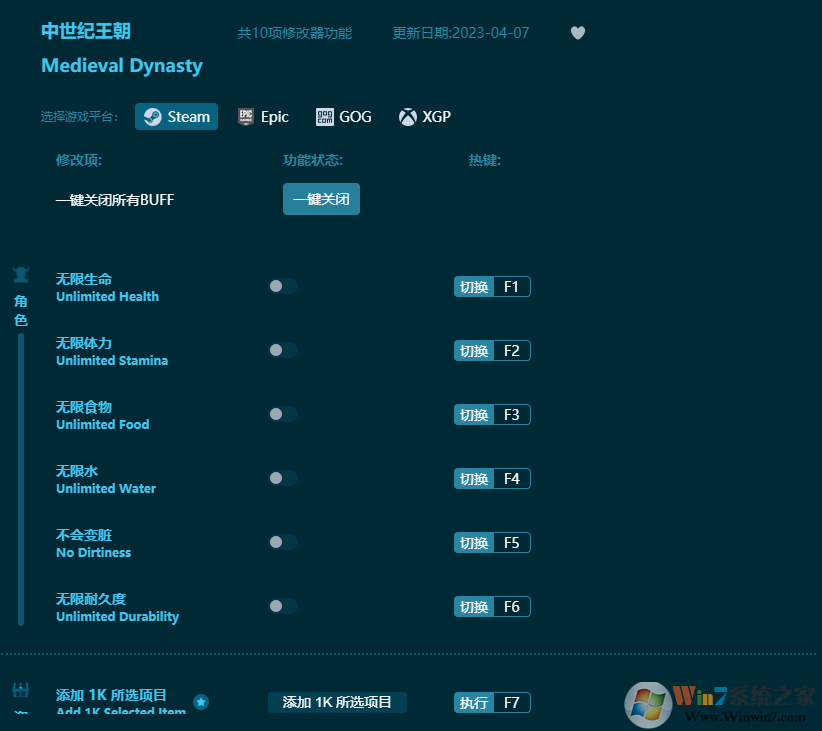 中世纪王朝十项修改器 v2023最新版