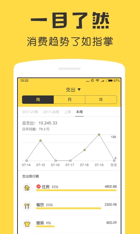 鲨鱼记账APP