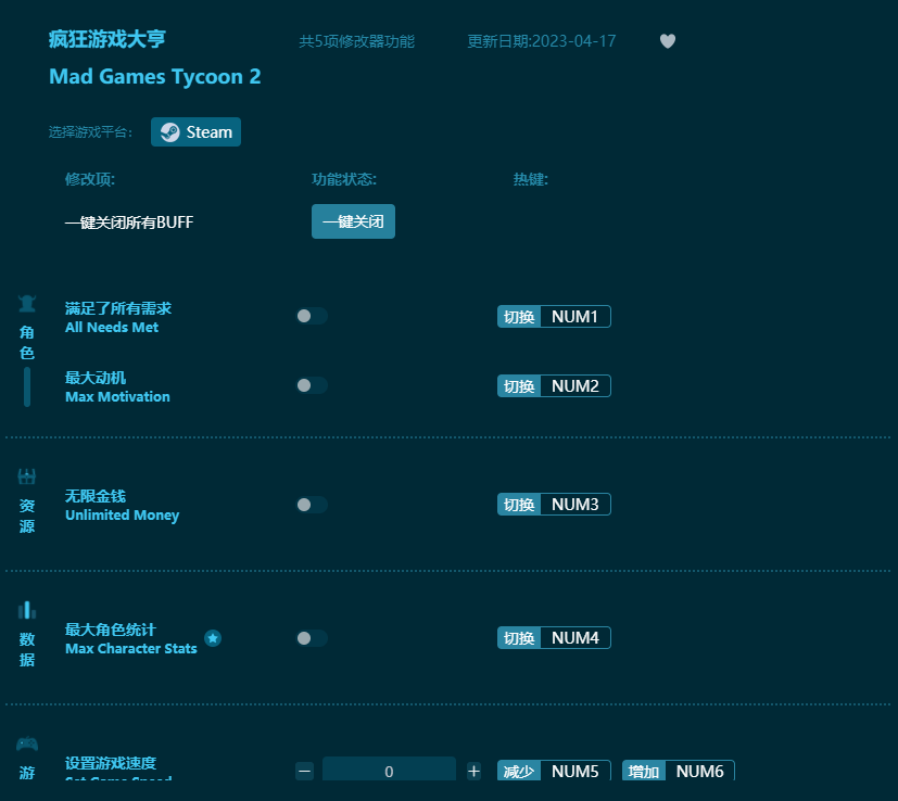 疯狂游戏大亨2五项修改器 v2023最新版