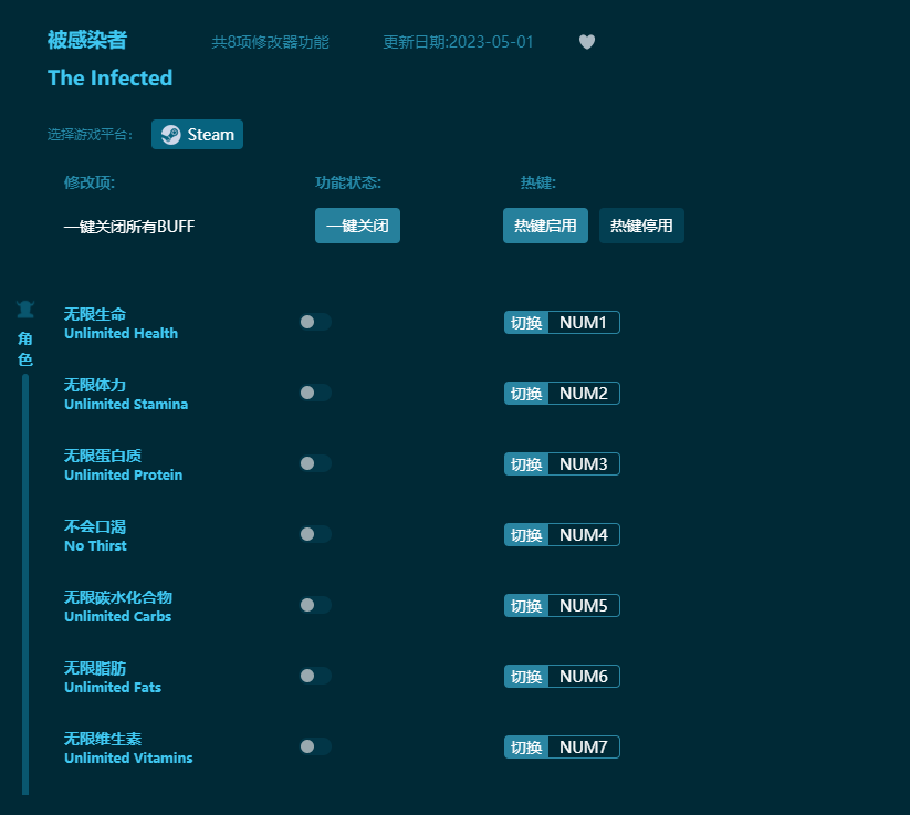 被感染者八项修改器 v2023最新版