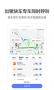高德地图2023最新版