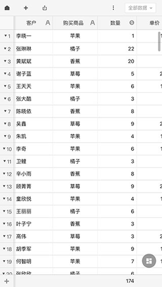 深表表格手机版