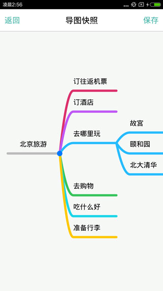 思维导图APP