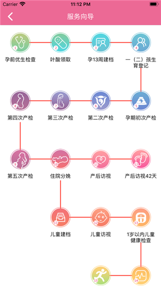 孕健康APP