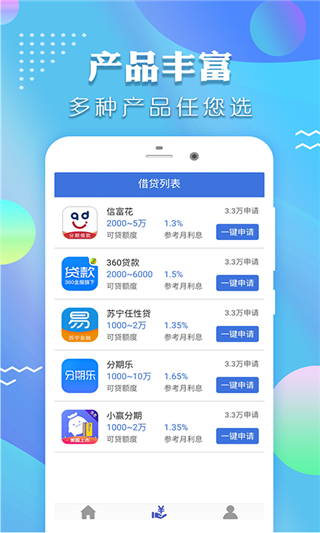 时光分期app