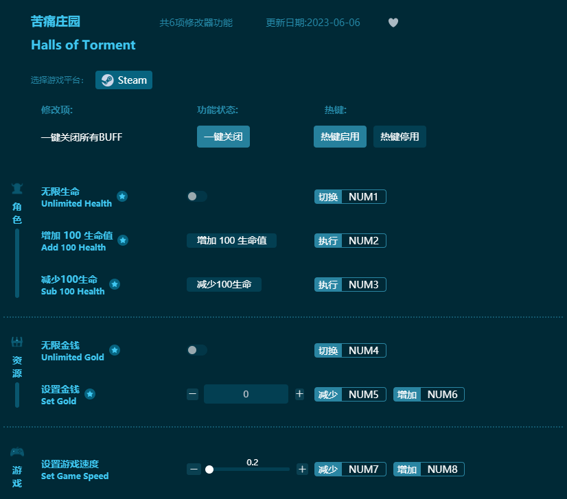 苦痛庄园六项修改器 v2023最新版