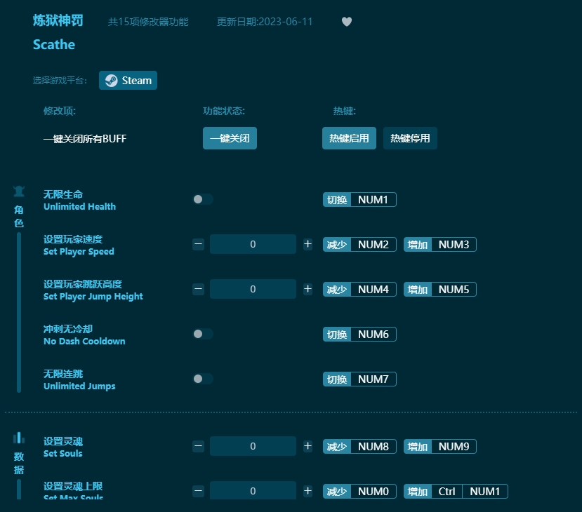 炼狱神罚十五项修改器 v2023最新版