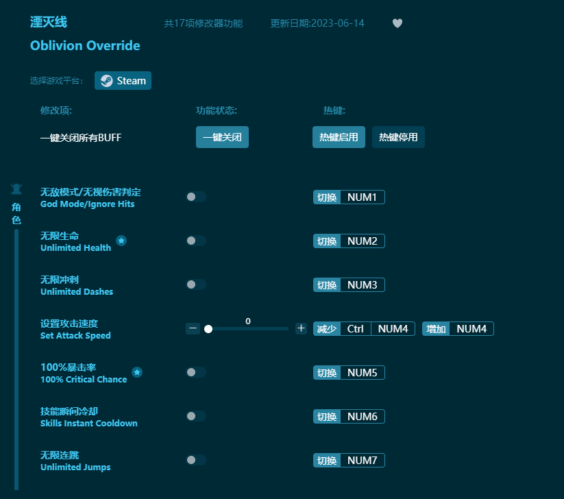 湮灭线十七项修改器 v2023最新版