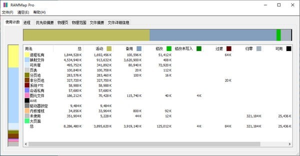 RAMMap内存分析清理工具 V1.8.0绿色汉化版