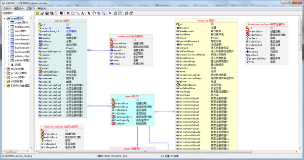 EZDML表结构设计器 V3.03官方版