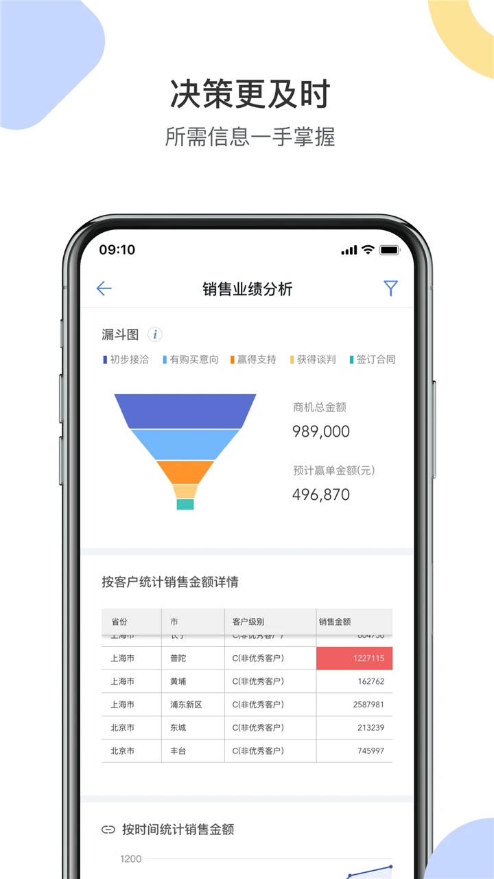 销售易CRM2023最新版本