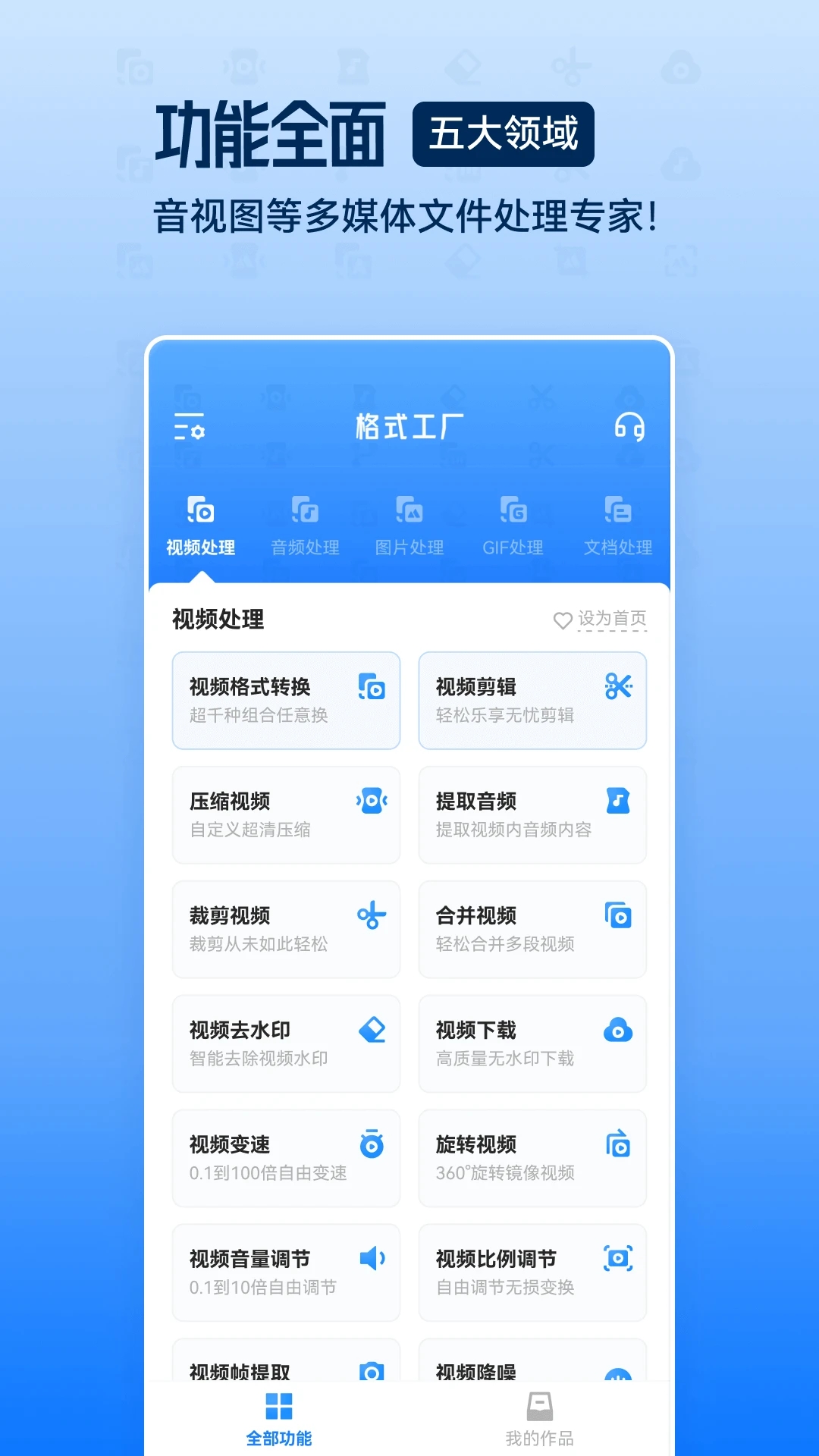 格式工厂APP破解版