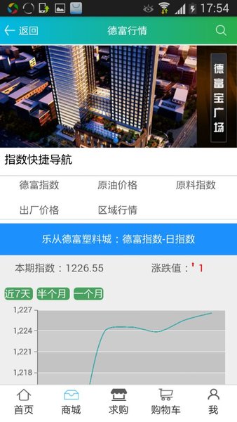 德富塑料网APP