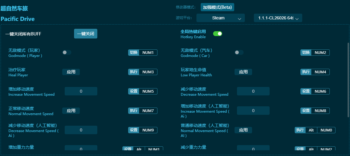 超自然车旅十六项修改器 v2024最新版