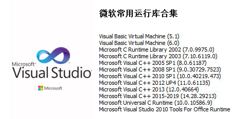 微软常用运行库