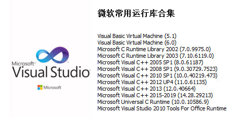 vc++运行库合集(微软常用运行库)