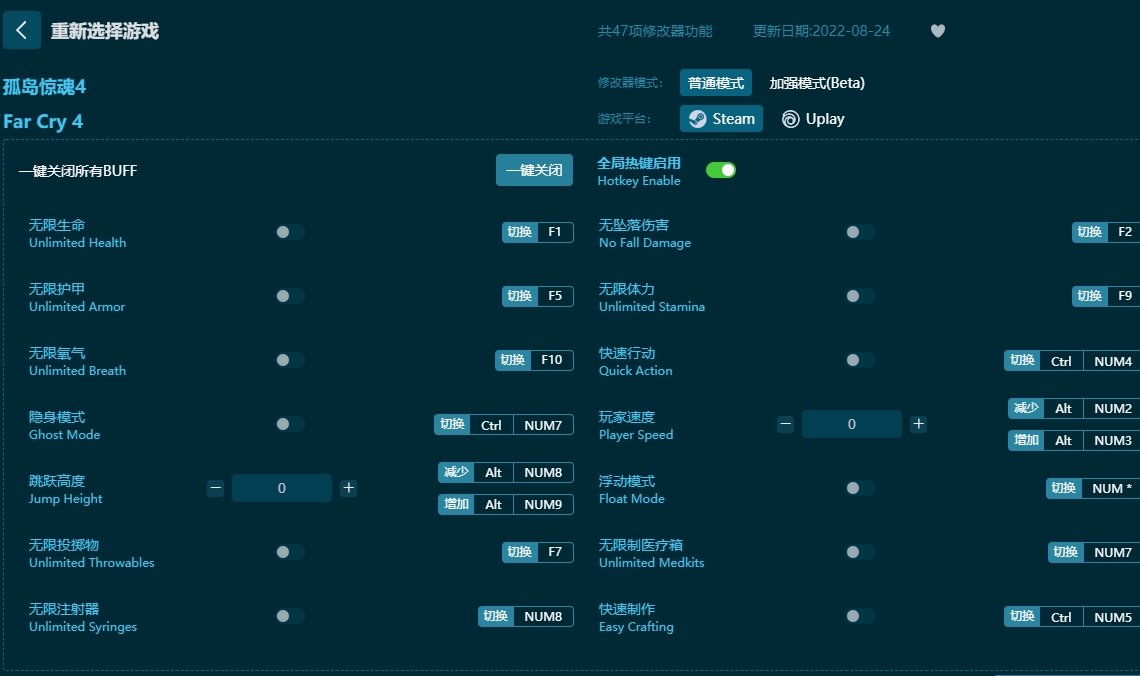 孤岛惊魂4四十七项修改器